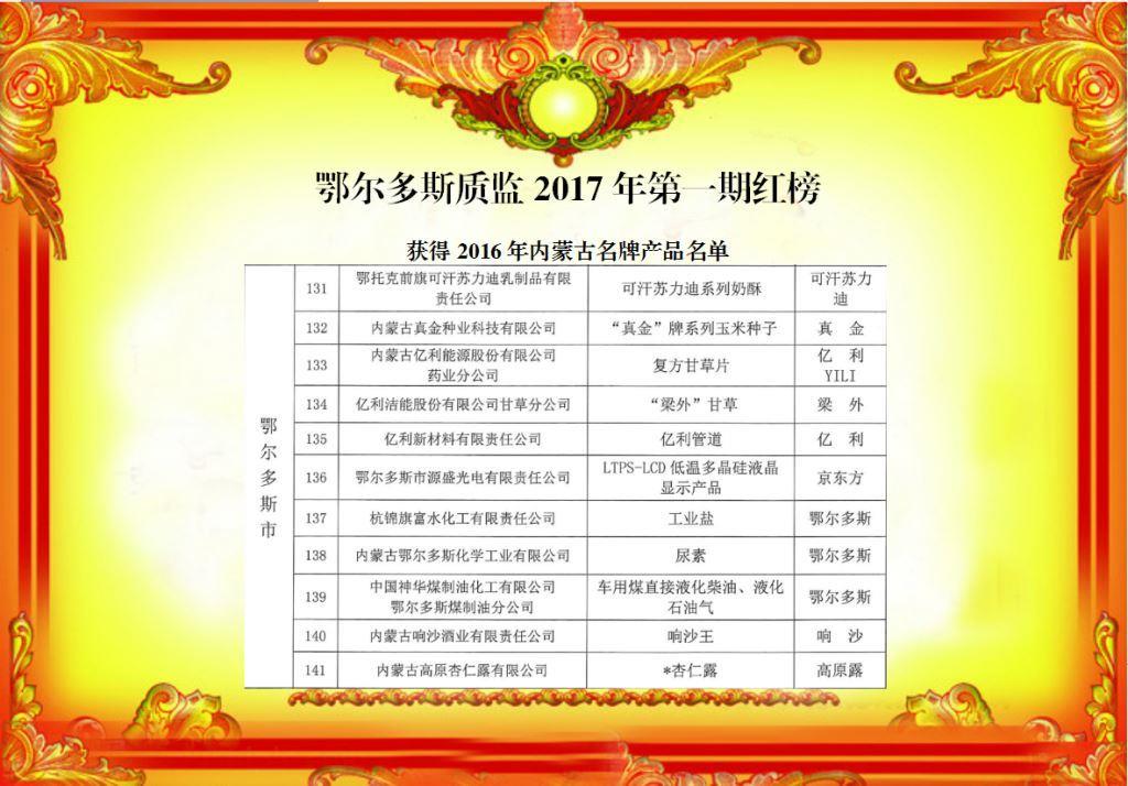 ������˹���ʼ�2017���һ�ں��